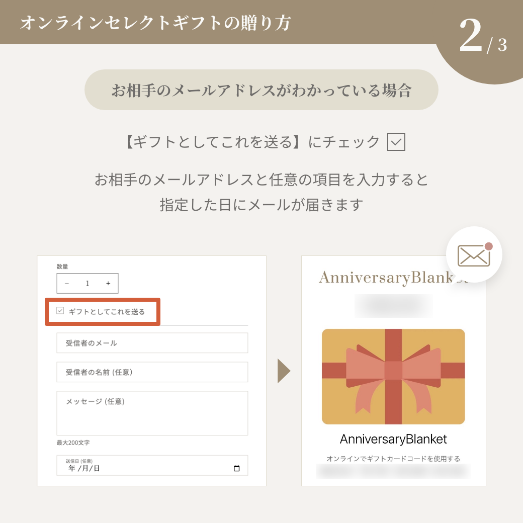 AnniversaryBlanket gift card