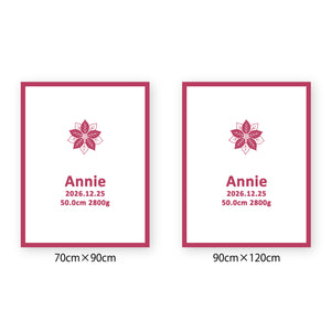 [12月誕生月花　ポインセチア]AnniversaryBlanket オーガニック