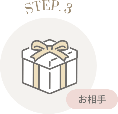STEP3